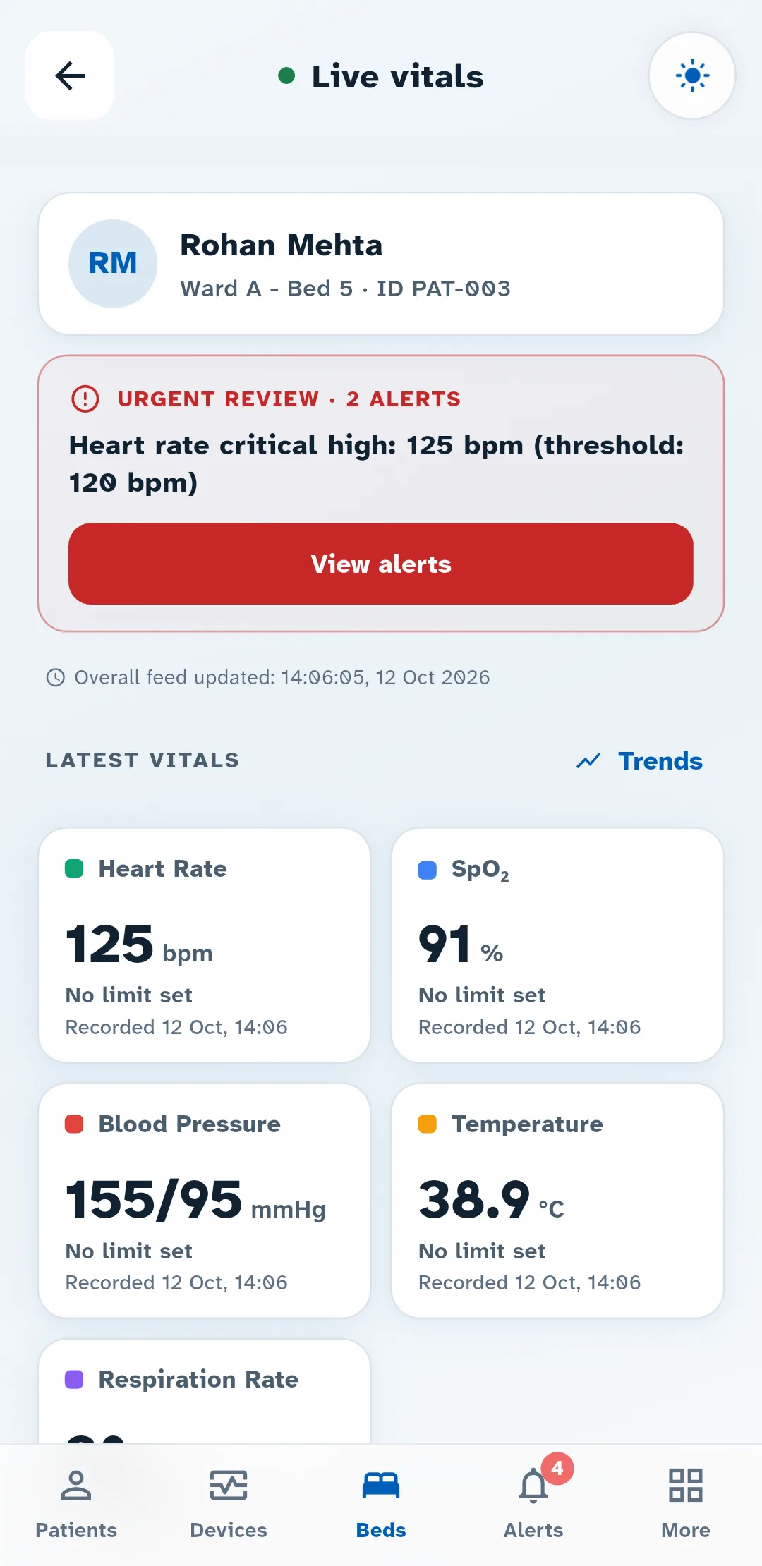 ArogyaSync live vitals for Ward A, Bed 5: an urgent review banner for a critical heart rate and tiles for the latest vitals